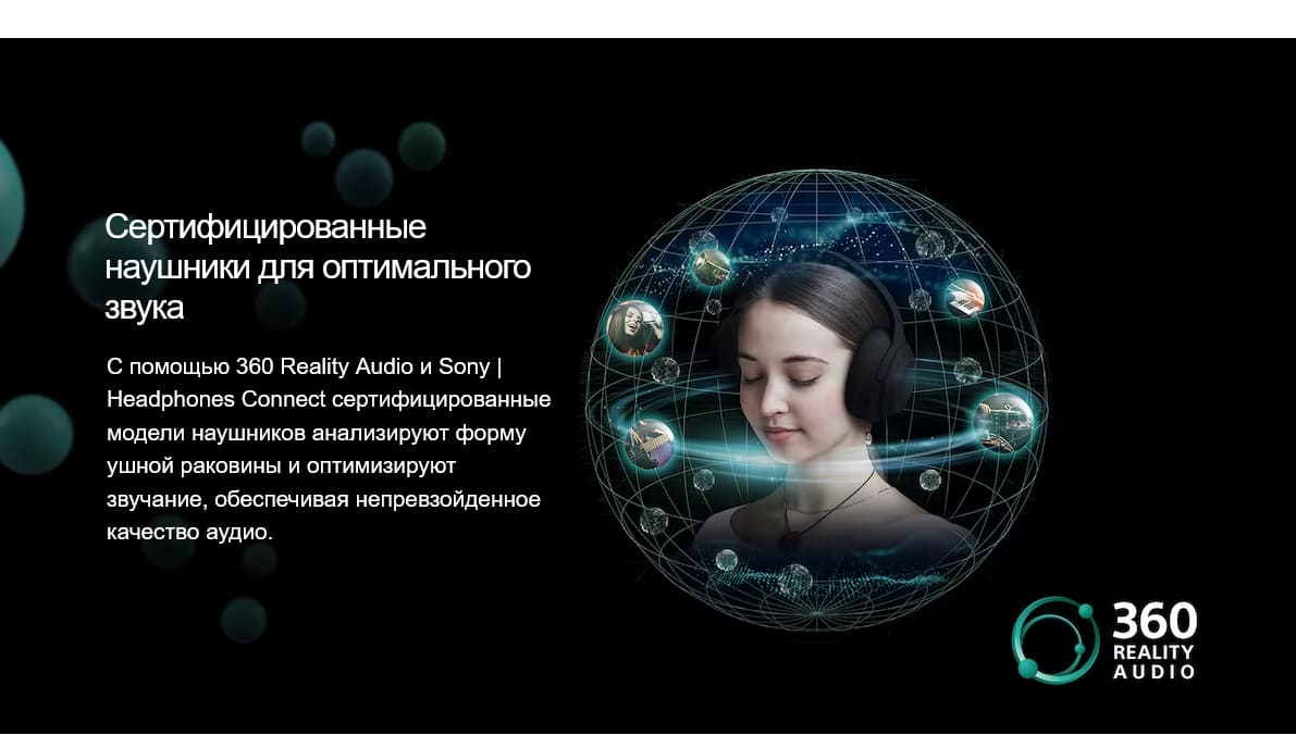 Беспроводные наушники с шумоподавлением WH-1000XM4 Sony hi-store